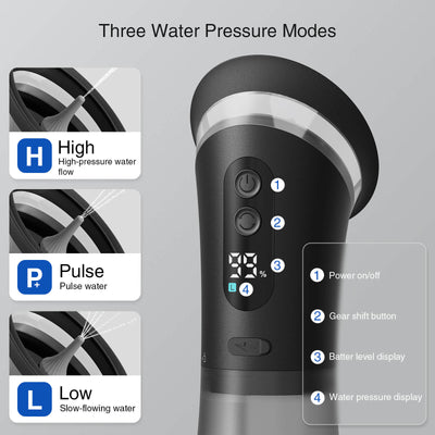 PICLEEN E80 Electric Ear Wax Removal  | Safe At-Home Ear Irrigation Flushing Kit with 3 Pressure Modes & 2-in-1 Water Tank