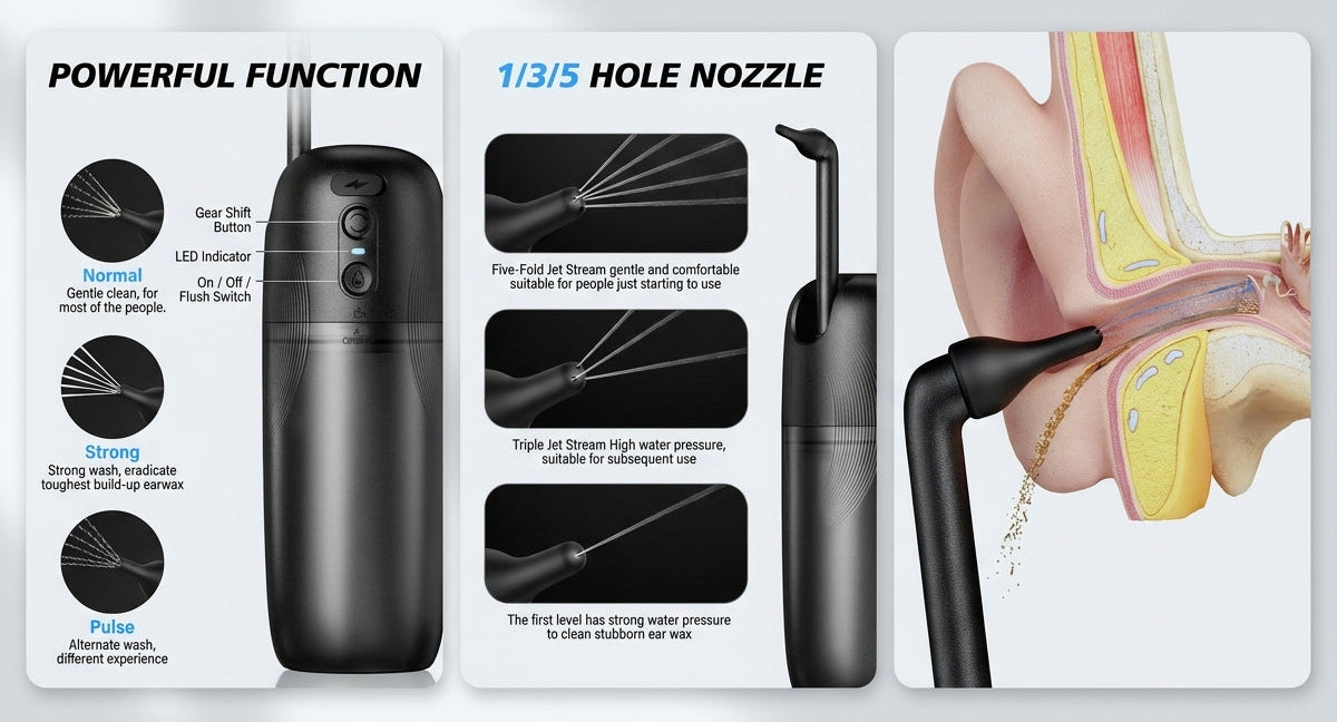 Picleen_W90_Safe_and_Comfortable_Electric_Ear_Cleaner_for_Adults_and_Seniors