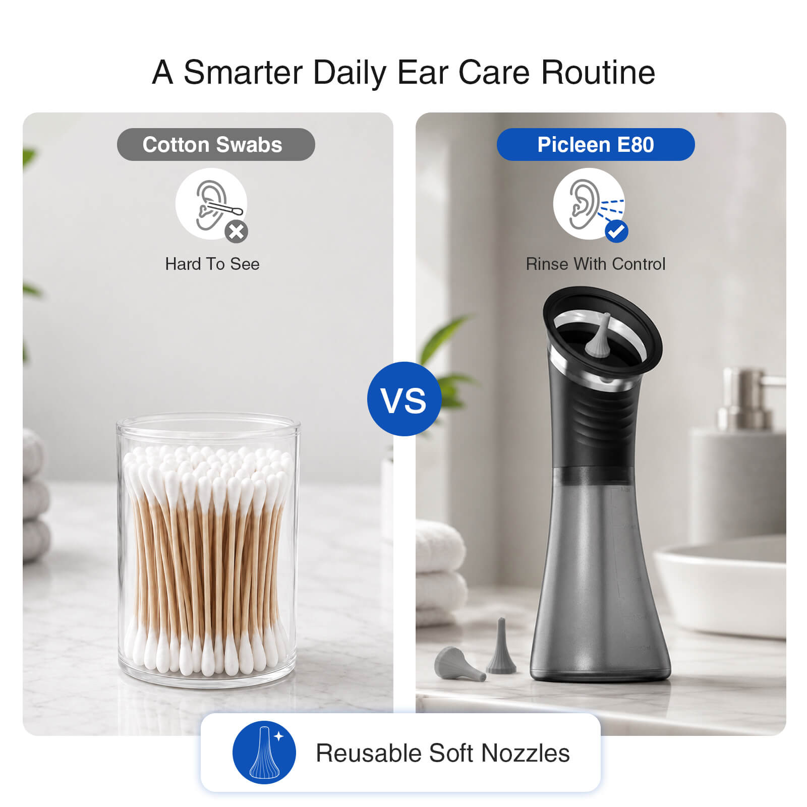 PICLEEN E80 Electric Ear Wax Removal  | Safe At-Home Ear Irrigation Flushing Kit with 3 Pressure Modes & 2-in-1 Water Tank