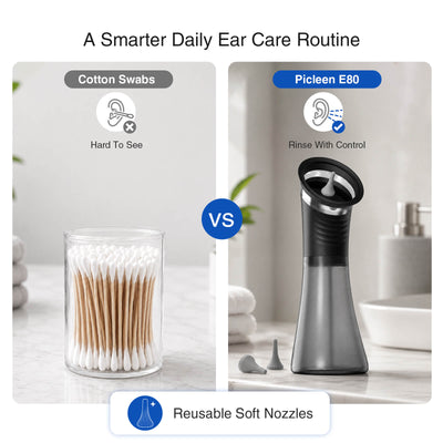 PICLEEN E80 Electric Ear Wax Removal  | Safe At-Home Ear Irrigation Flushing Kit with 3 Pressure Modes & 2-in-1 Water Tank